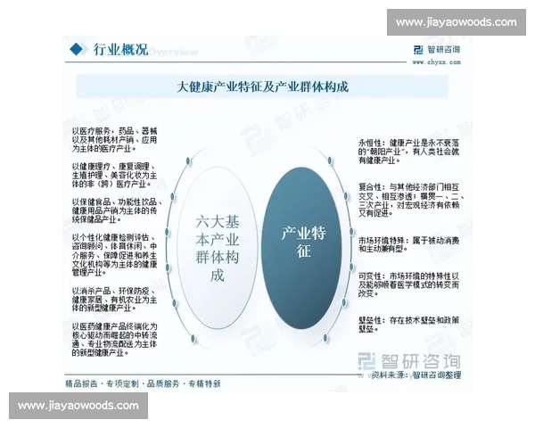 体育产业链全景解析与市场发展趋势深度研究 体育产业链全景解析与市场发展趋势深度研究