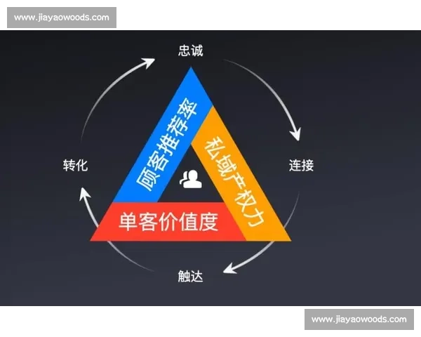 J比赛商城登录入口全新体验助力用户快速安全访问账户功能