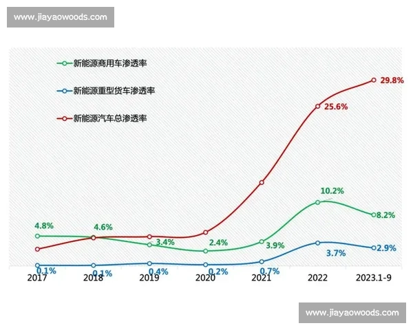 聚焦全球电竞地区赛事发展趋势与竞技生态深度解析新视角